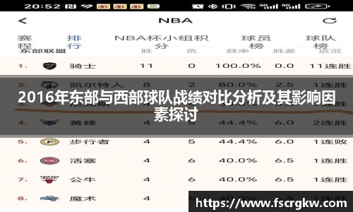 2016年东部与西部球队战绩对比分析及其影响因素探讨